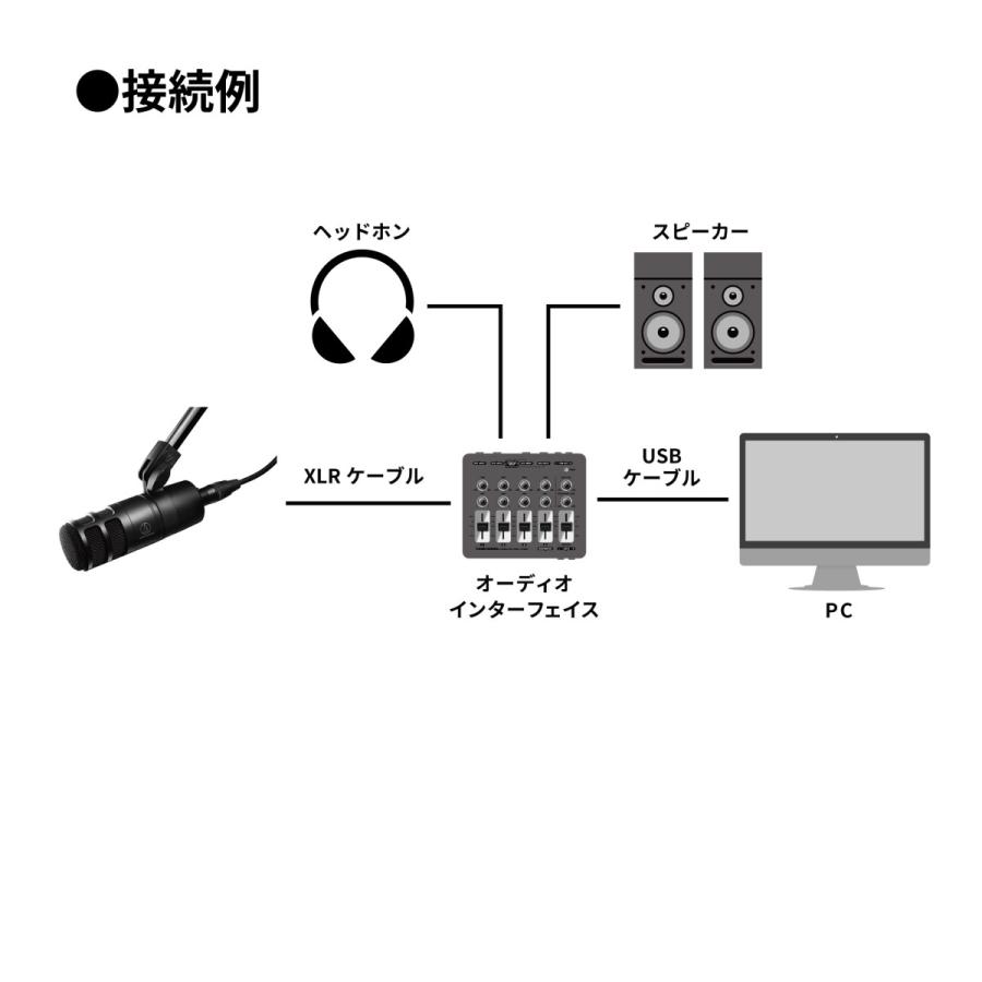 オーディオテクニカ（audio-technica） AT2040_AT8700Jセット