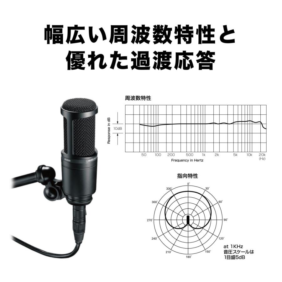 オーディオテクニカ AT2020_AT8175セット コンデンサーマイク