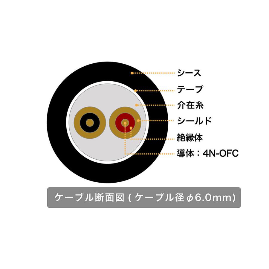 オーディオテクニカ AT2040 CWH_BX3/3.0 セット ダイナミックマイク