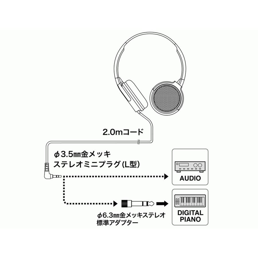オーディオテクニカ（audio-technica） ATH-EP300 楽器用モニター