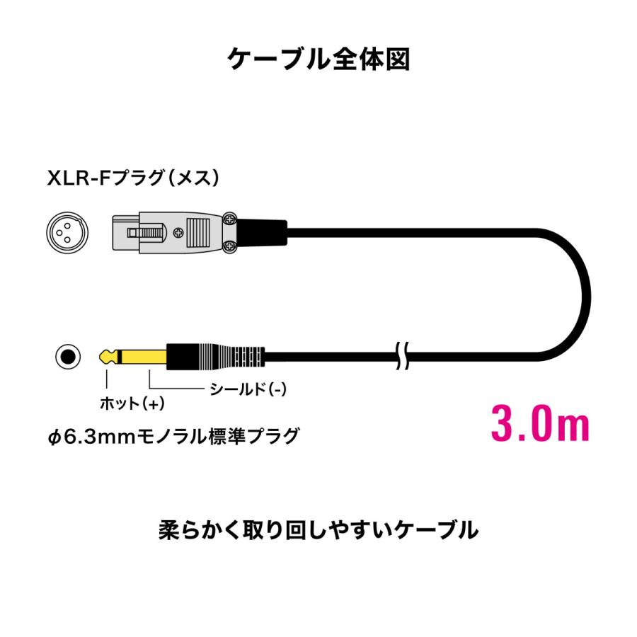 オーディオテクニカ（audio-technica） AT-MI09 XLR 変換 ケーブル XLR