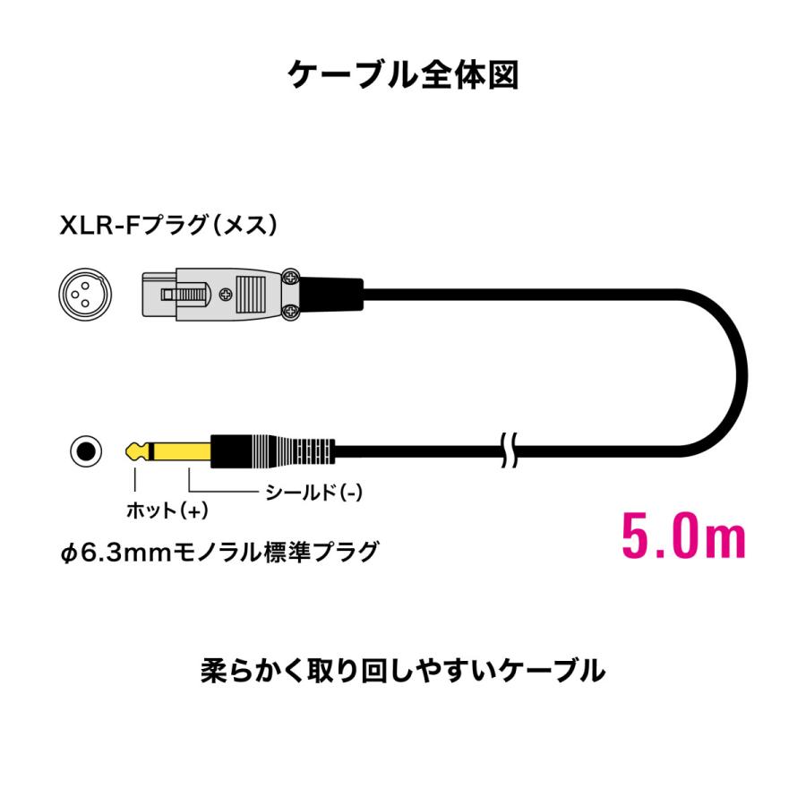オーディオテクニカ（audio-technica） AT-MI09 XLR 変換 ケーブル XLR