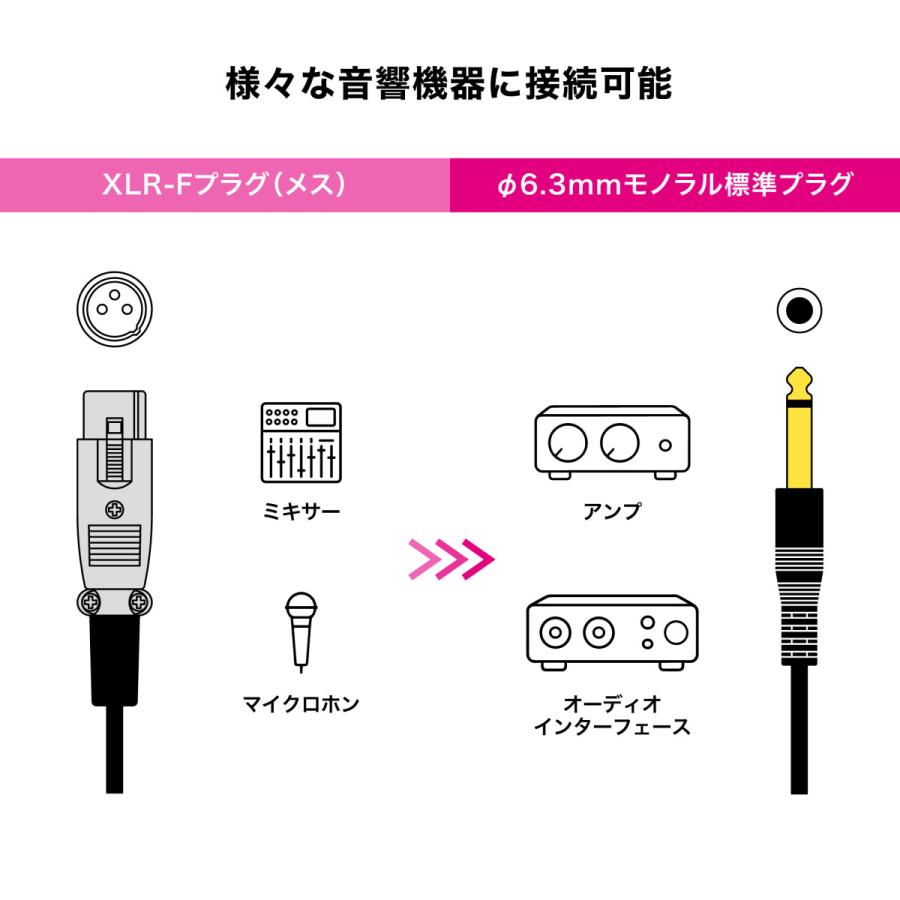 オーディオテクニカ（audio-technica） AT-MI09 XLR 変換 ケーブル XLR
