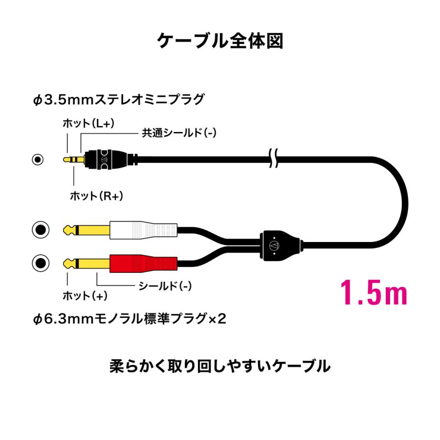 オーディオテクニカ（audio-technica） AT-MI62 オーディオケーブル φ3