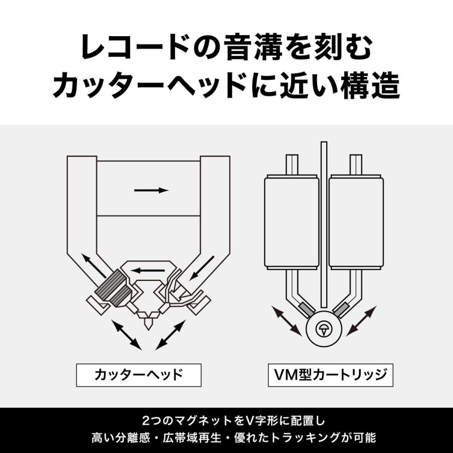 オーディオテクニカ AT-VM520xEB レコードカートリッジ VM型 接合楕円針モデルの画像