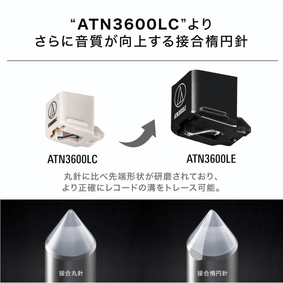 オーディオ テクニカ AT3600+新品、未使用交換針ATN3600L Amazon.co.jp: オーディオテクニカ レコードプレーヤー 交換針