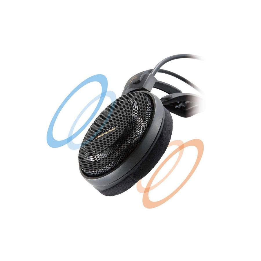 オーディオテクニカ（audio-technica） ATH-AD500X ヘッドホン エアー