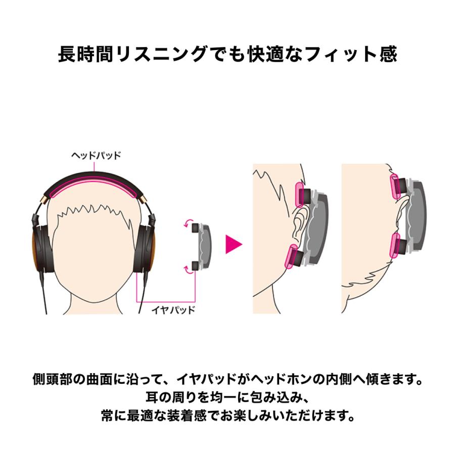 オーディオテクニカ（audio-technica） ATH-WP900SE 数量限定