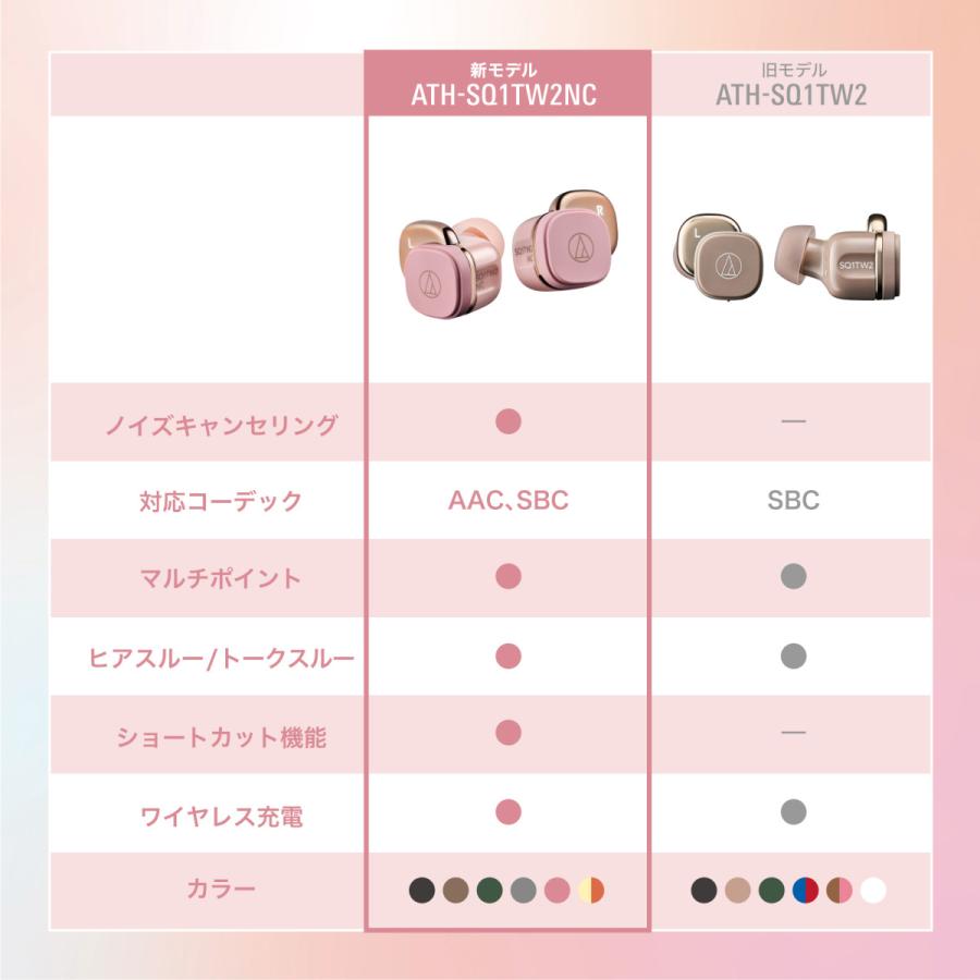 オーディオテクニカ（audio-technica） ATH-SQ1TW2NC ワイヤレス