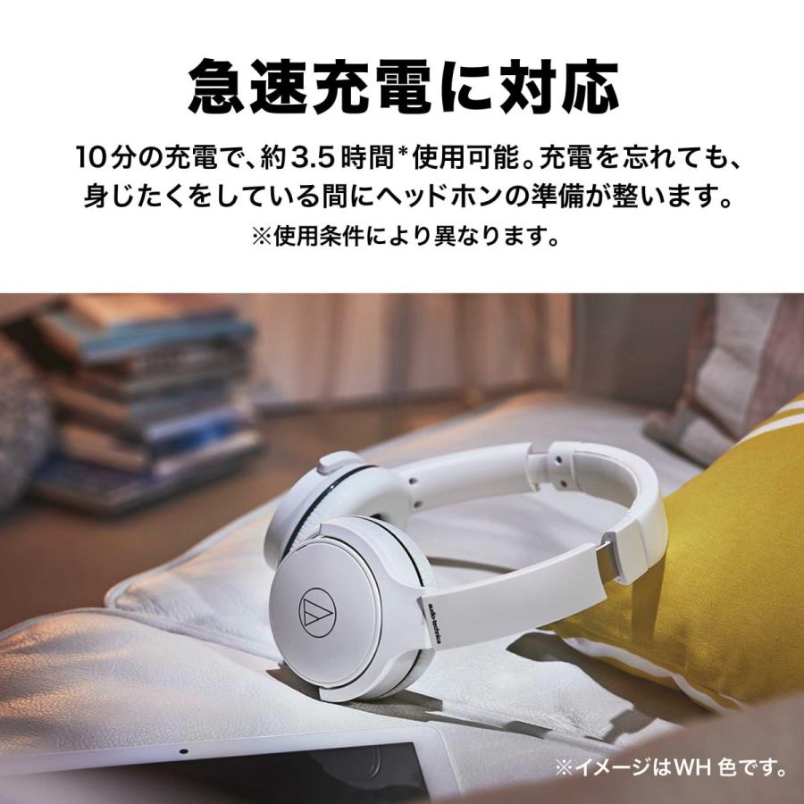 オーディオテクニカ（audio-technica） ATH-S220BT ワイヤレス