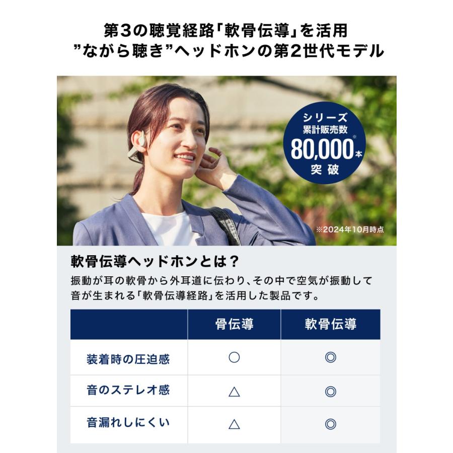 オーディオテクニカ（audio-technica） ATH-CC500BT2 軟骨伝導イヤホン