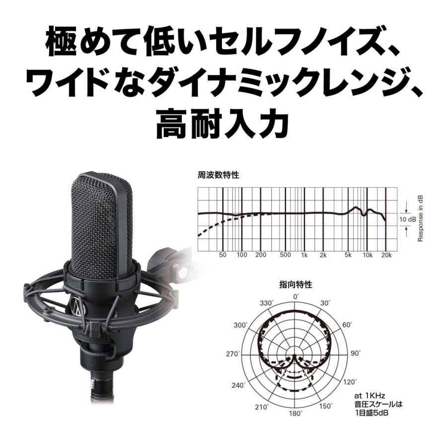 オーディオテクニカ（audio-technica） 【5％OFFクーポン 7/15 23:59