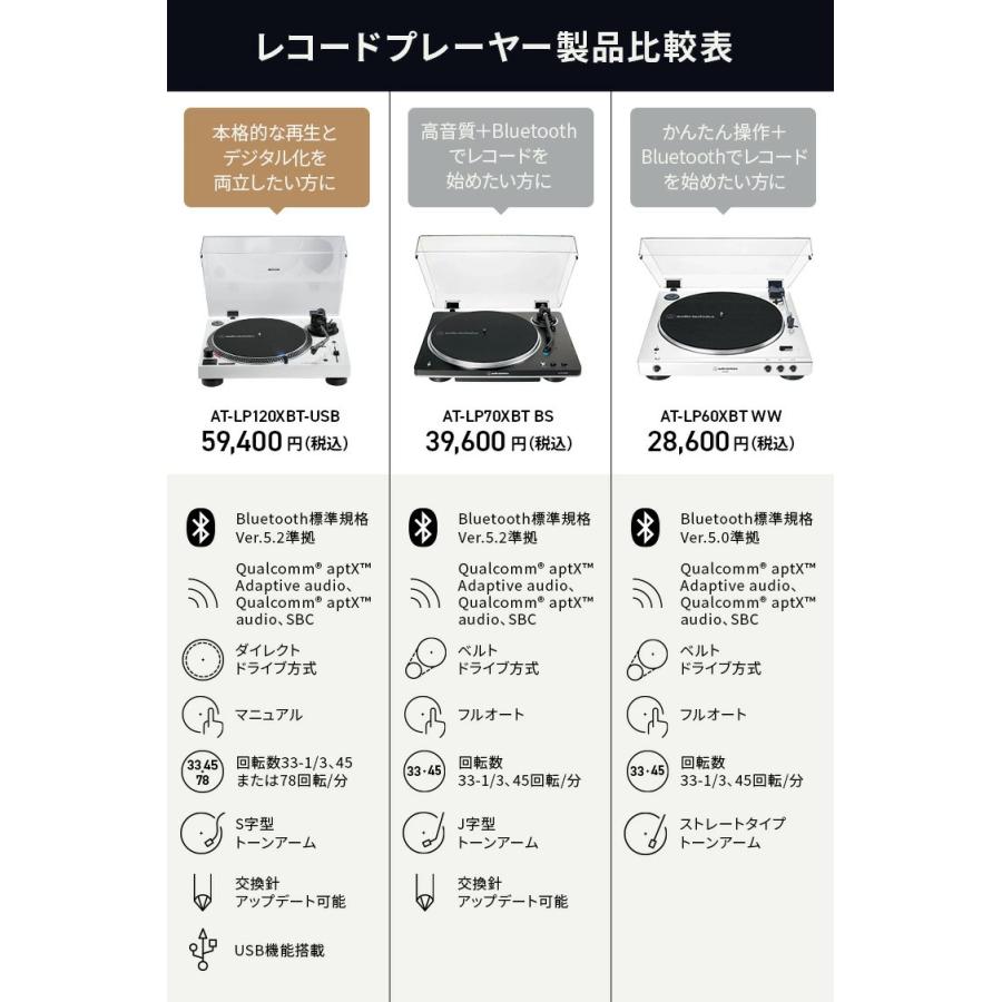 オーディオテクニカ（audio-technica） AT-LP120XBT-USB レコード