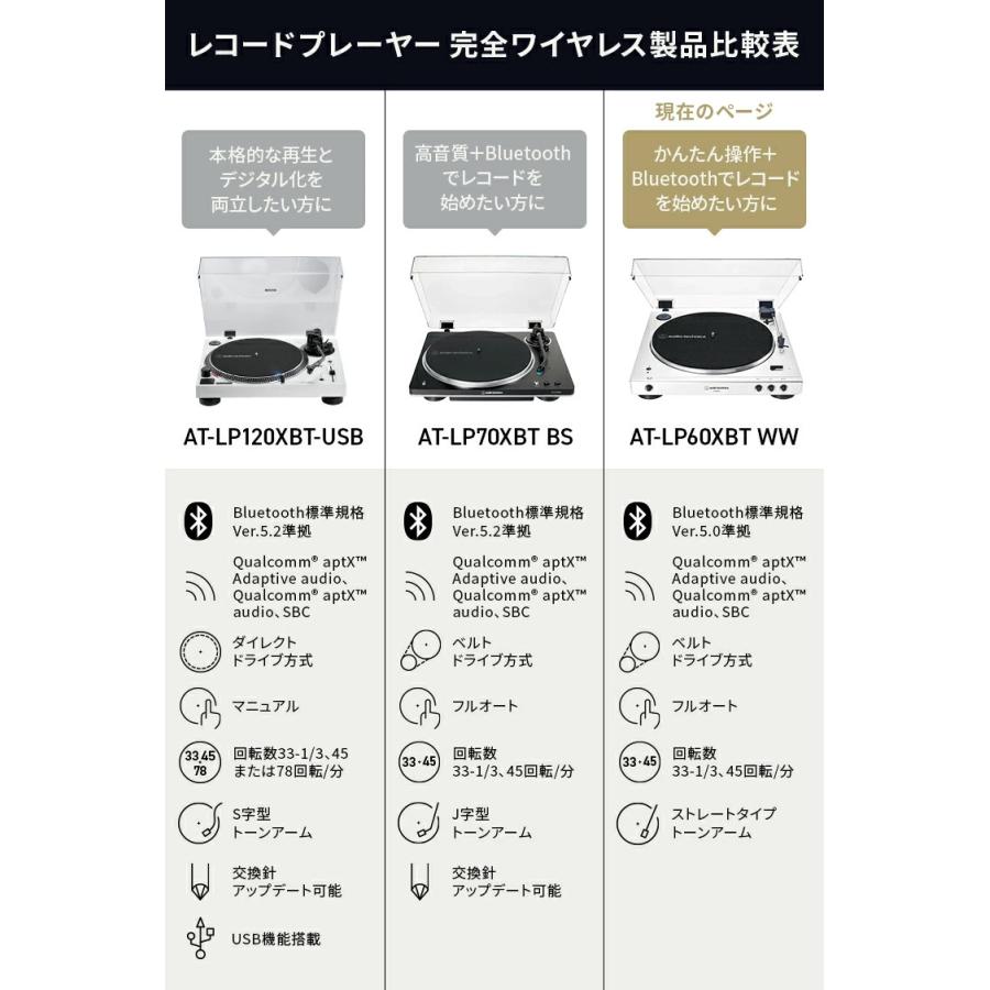 オーディオテクニカ（audio-technica） AT-LP60XBT WW レコード