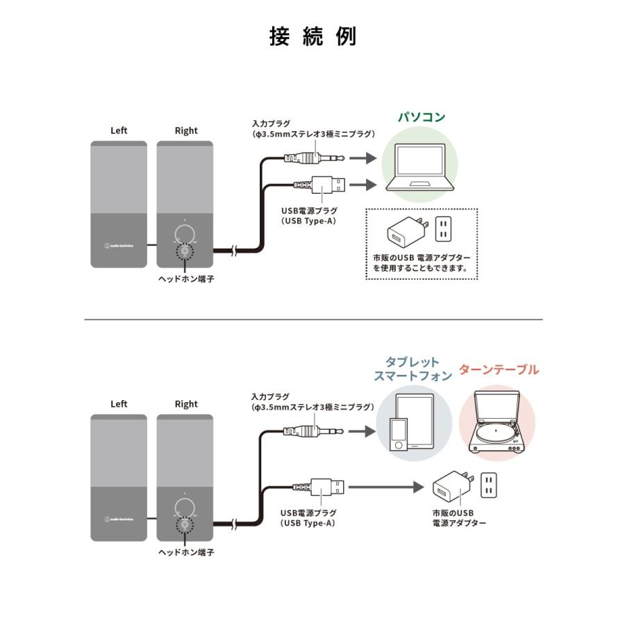 オーディオテクニカ（audio-technica） AT-SP95 アクティブスピーカー