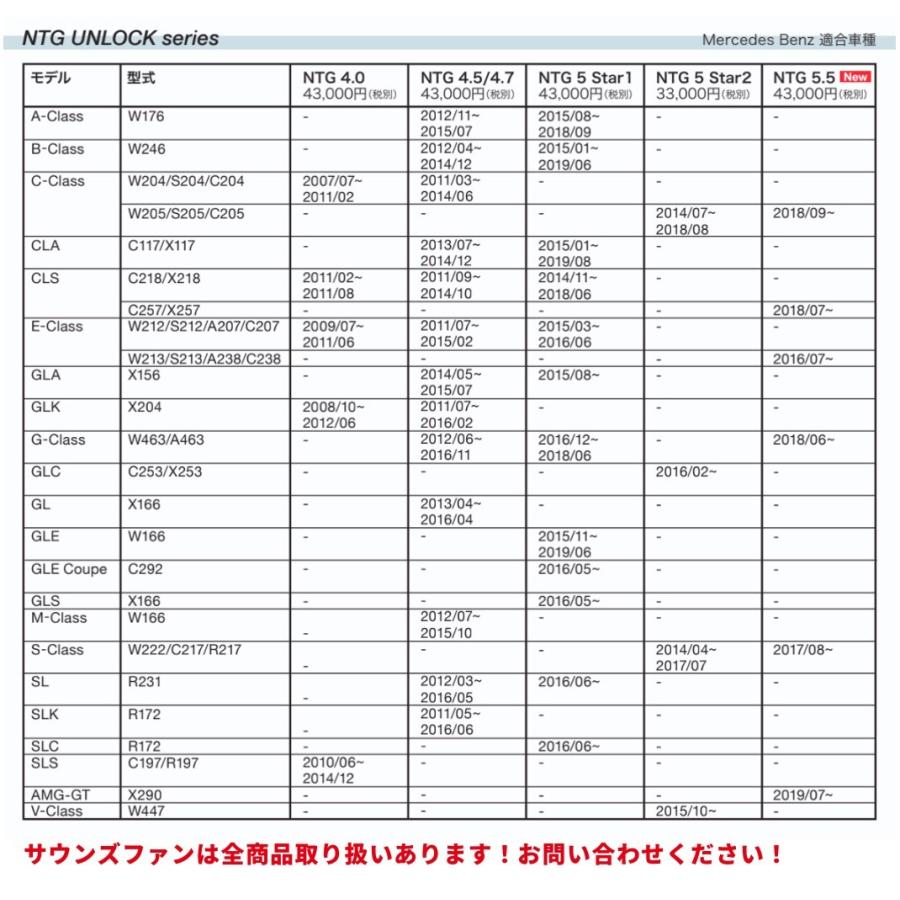 永久保証 メルセデス ベンツ テレビキャンセラー/ナビキャンセラー/TVキャンセラー (NTG UNLOCK 4.5/4.7) (NTGアンロック) 正規代理店 NTG4.5/4.7用｜audioparts｜05