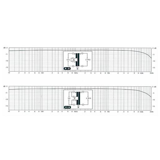 【納期情報：3ヵ月前後】AIR TIGHT　ATH-2 REFERENCE　MCカートリッジ昇圧トランス　エアータイト　ATH2REFERENCE |  | 01