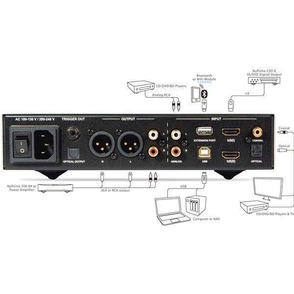 NuPrime DAC-9 ニュープライムのD/Aコンバーター『DAC-9』リモコン・元