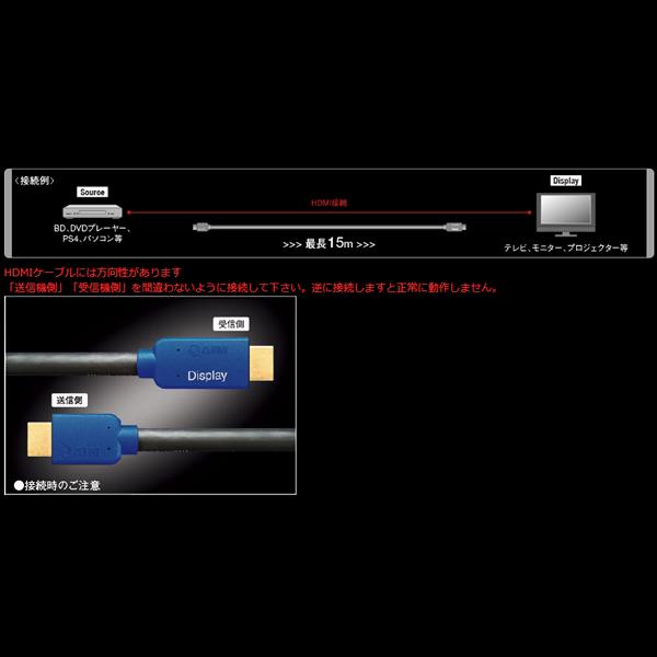 ポイント10倍】【代引き不可】AIM電子 IM4K-15/15.0m HDMI