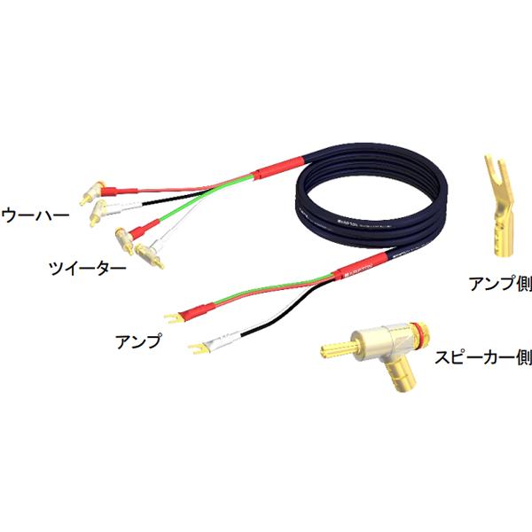 KRIPTON SC-HR2020/2M Y-B（シングルバイワイヤ/バナナ8-Yラグ4