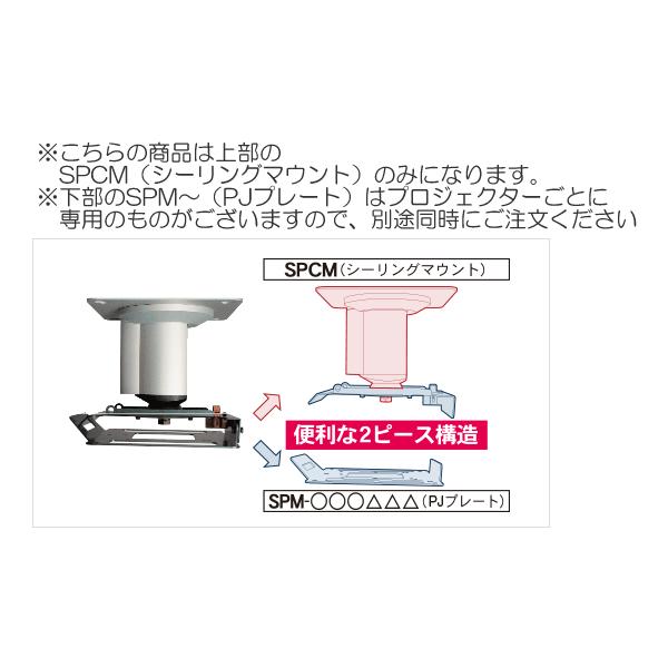 代引き不可】【プレート別売】KIKUCHI SPCM-180（標準色・グレー