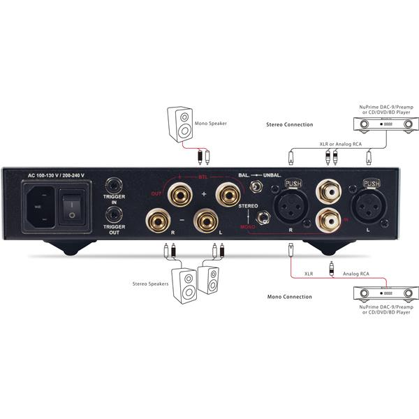 NuPrime NuPrime STA-9X/SI（シルバー） A+D級ステレオパワーアンプ