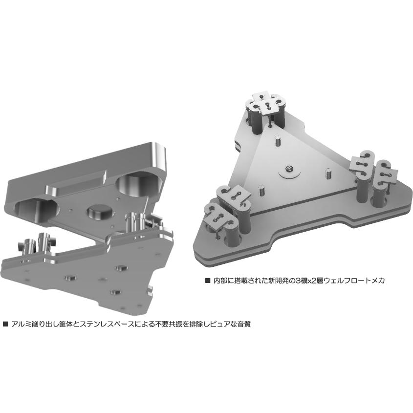 WELLFLOAT WELLDELTA Basilis II（1個）2段振り子構造インシュレーター