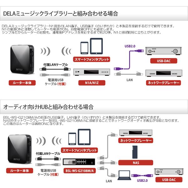 DELA　WMR-RM433W/A　1ac/n/a/g/b 433/150Mbps 無線LAN親機 カテゴリ7　Buffalo　WMRRM433WA｜audioshop｜02