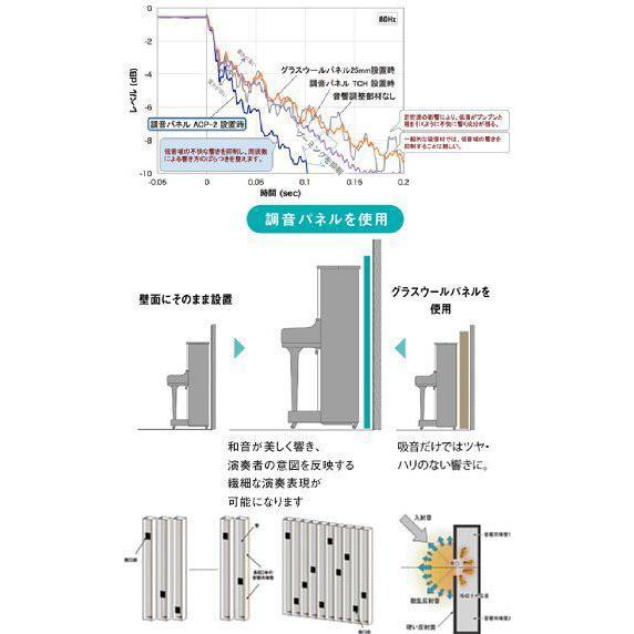 YAMAHA 調音パネル ACP-2 MB ブラウン : オーディオユニオン909 YAMAHA 調音パネル ACP-2 MB ブラウン : オーディオユニオン909