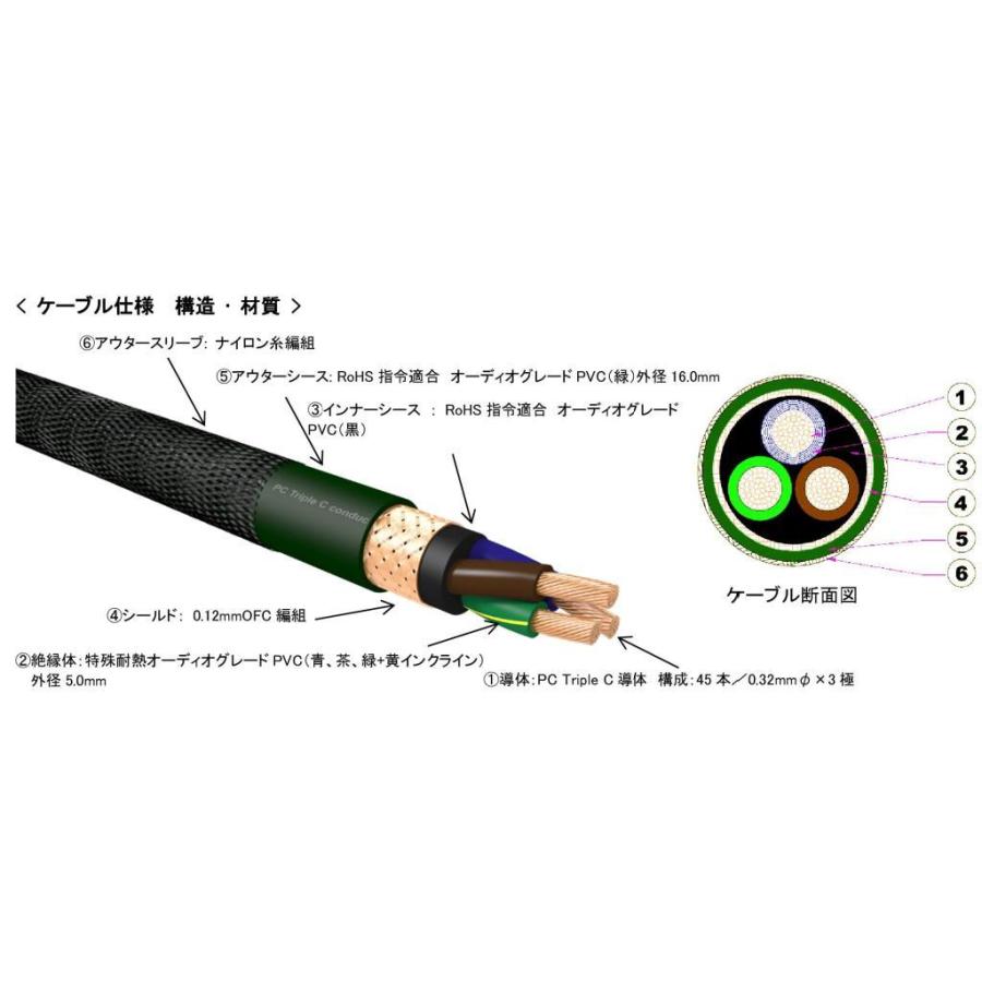 FURUTECH (フルテック) 電源ケーブル The Empire Plus 1.8mの画像