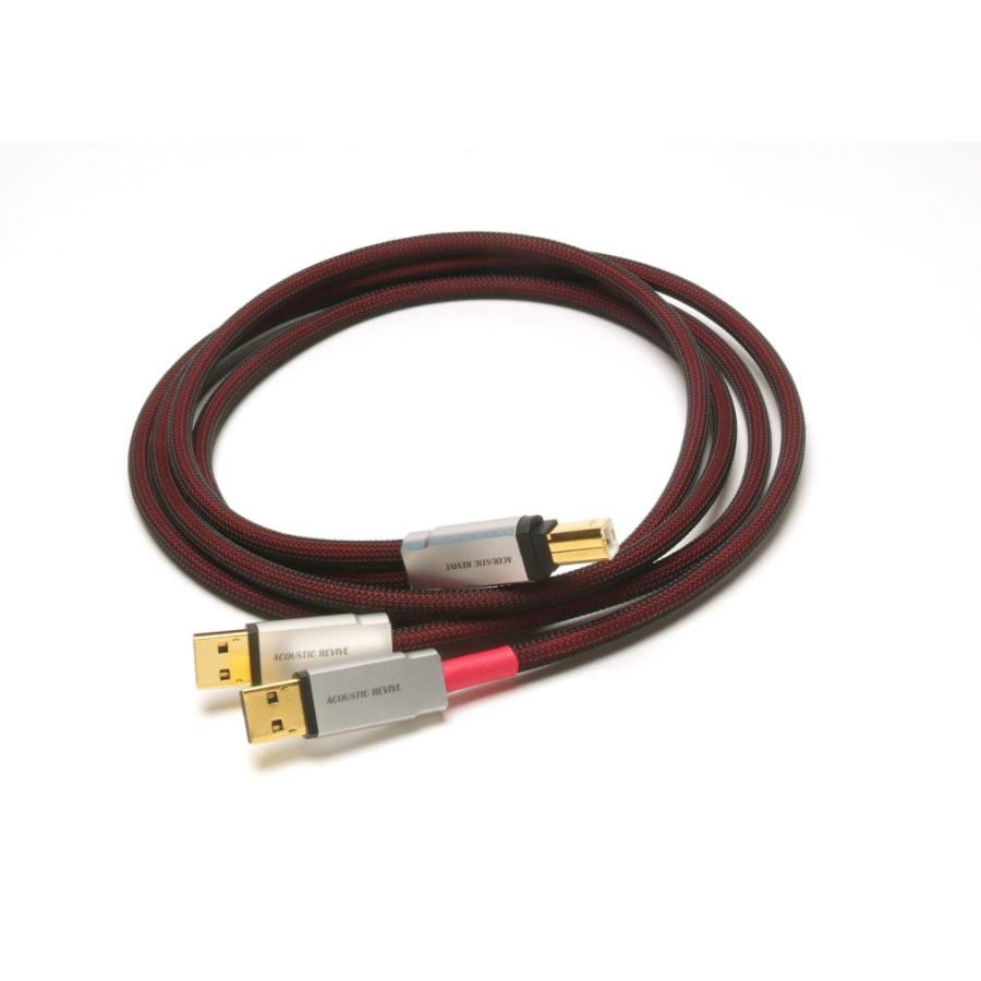 ぱんだ　アコースティックリバイブ / USBケーブル USB-1.0SP アコースティック リヴァイブ アコースティックリバイブ USBケーブル