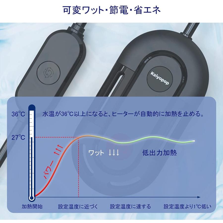Kaiyopop 小型水槽 ヒーター ミニヒーター 熱帯魚 ヒーター 金魚 水槽 用 ベタ サーモスタット 周波数変換加熱する Led 水温 温度 強 その他小動物用品 Digitaldna Sk