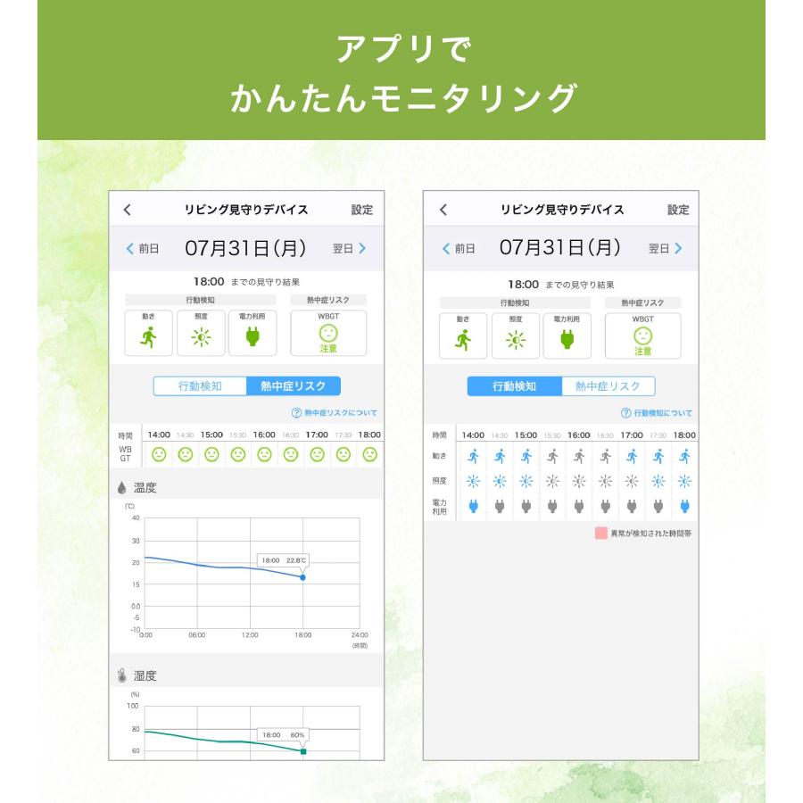 高齢者 みまもり KDDI かんたん見守りプラグ 4つの見守りセンサーで