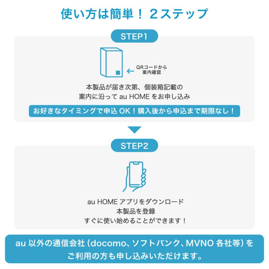 あんしんスマートロック＋あんしんスマートロック Hub 閉め出しトラブル対応  閉め忘れ通知 手ぶら解錠 ツーロック連動  あんしんウォッチャー連携｜auhome｜10