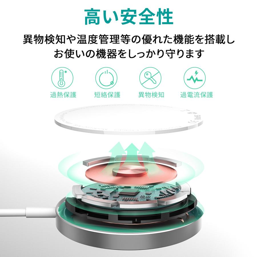 AUKEY ワイヤレス充電器 MagSafe対応 10W ブラック ホワイト Qi AUKEY ワイヤレス充電器 MagSafe対応 10W ブラック ホワイト Qi