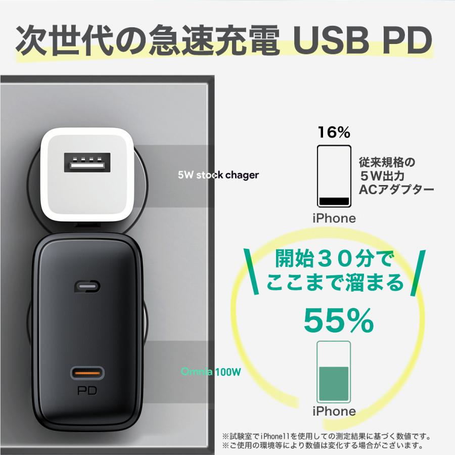 USB充電器 ACアダプター USB TypeC タイプC スマホ iPhone Android タブレット iPad ノートPC 急速充電 ブラック / ホワイト AUKEY オーキー Omnia 100W PA-B5｜aukey｜16