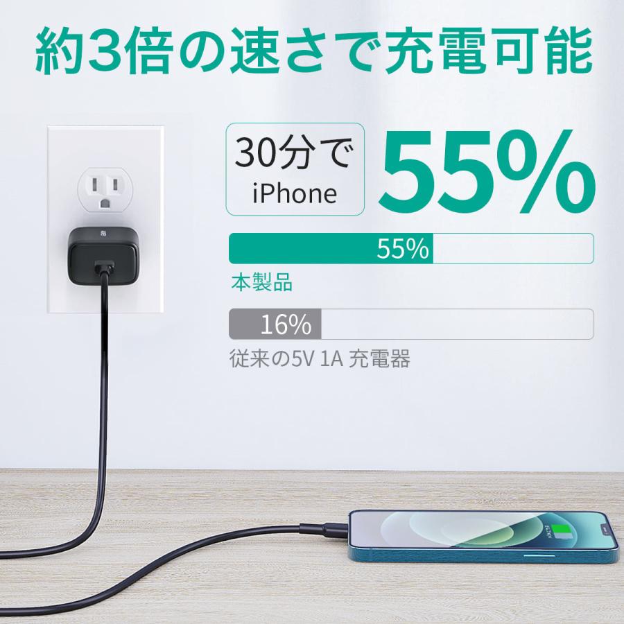 USB充電器 ACアダプター USB Type-C USB-C 20W iPhone Android 対応 PD対応 急速充電 AUKEY オーキー Swift PA-R1｜aukey｜13