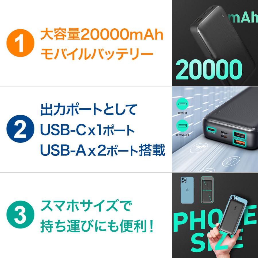 モバイルバッテリー 20000mAh スマホ iPhone Android 大容量 3ポート AUKEY オーキー Basix Plus PB-N74L-BK｜aukey｜03