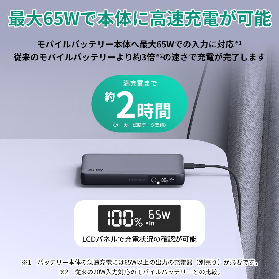 AUKEY AUKEY Metallic モバイルバッテリー 20000mAh 大容量 65W 3
