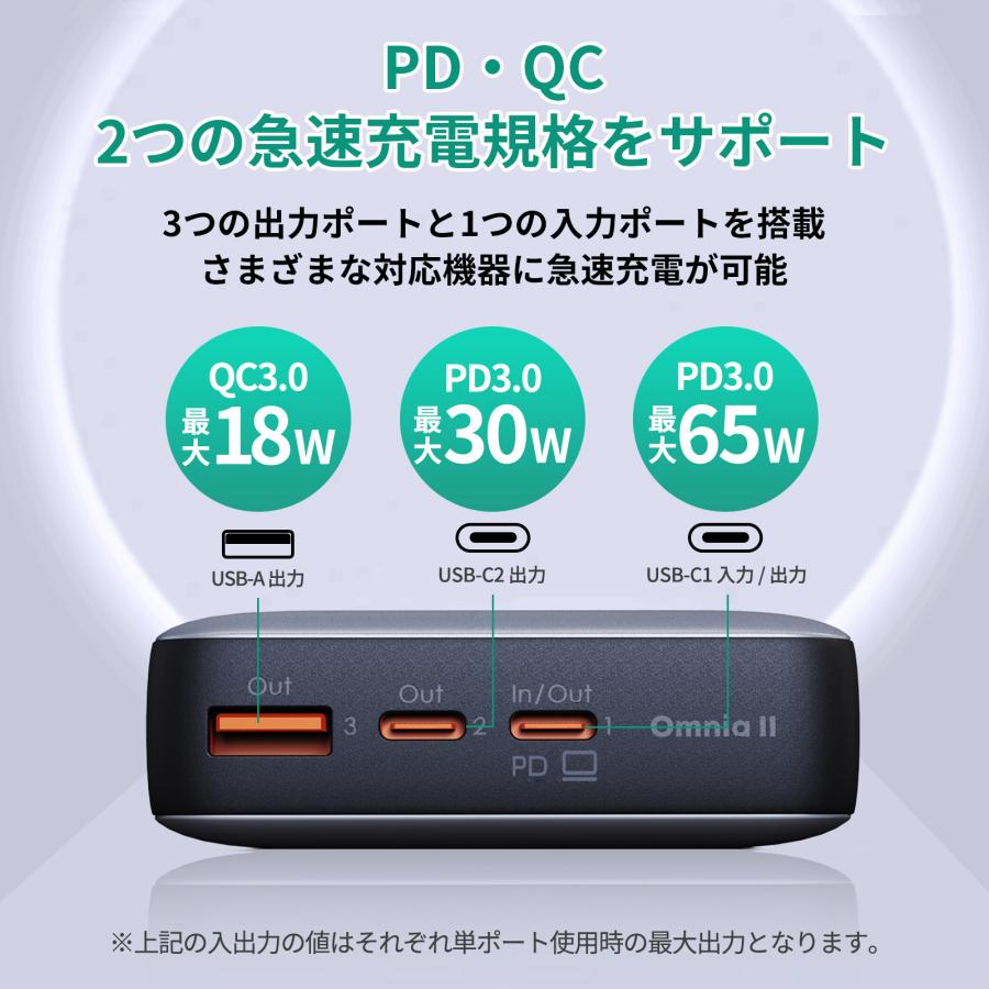 20000mAh モバイルバッテリー 65W AUKEY Metallic モバイルバッテリー 20000mAh 大容量 65W 3