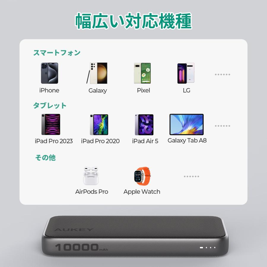 AUKEY モバイルバッテリー 10000mAh コンパクト 薄型 15W 急速充電