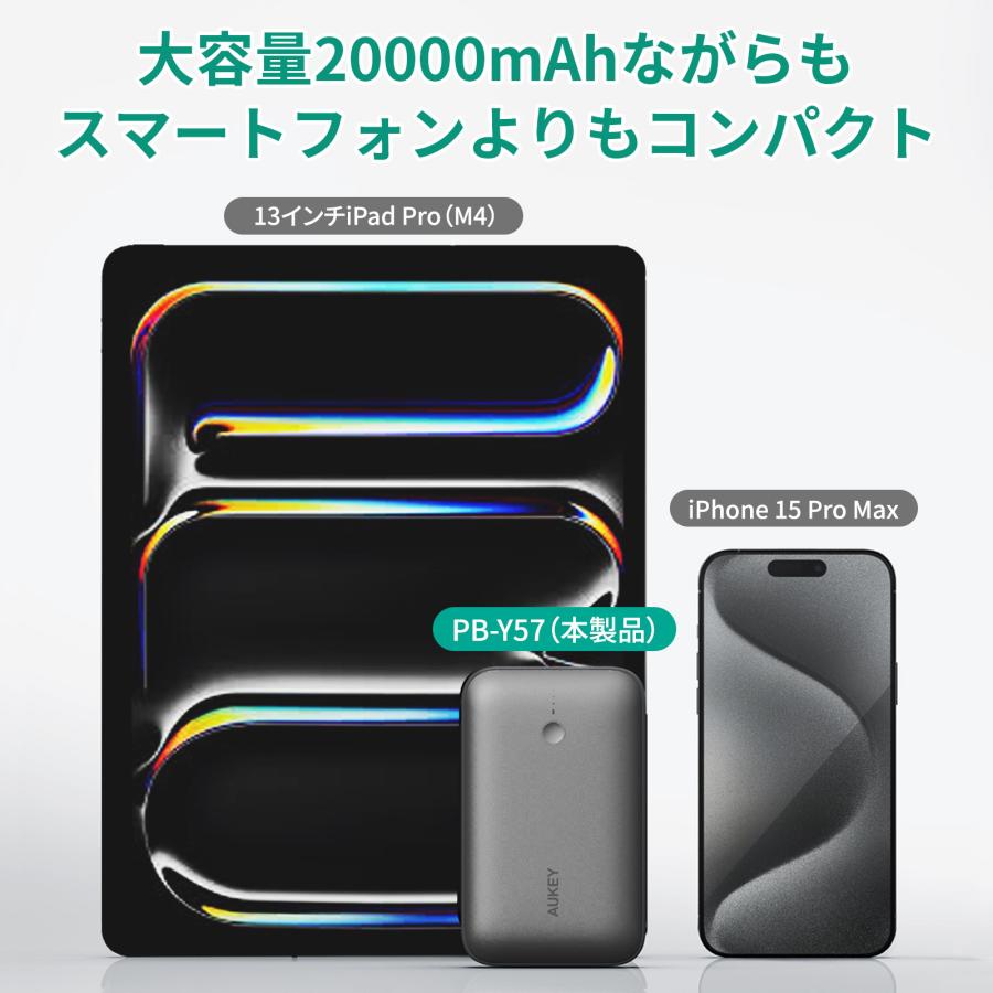 AUKEY AUKEY Metallic モバイルバッテリー 20000mAh コンパクト 2