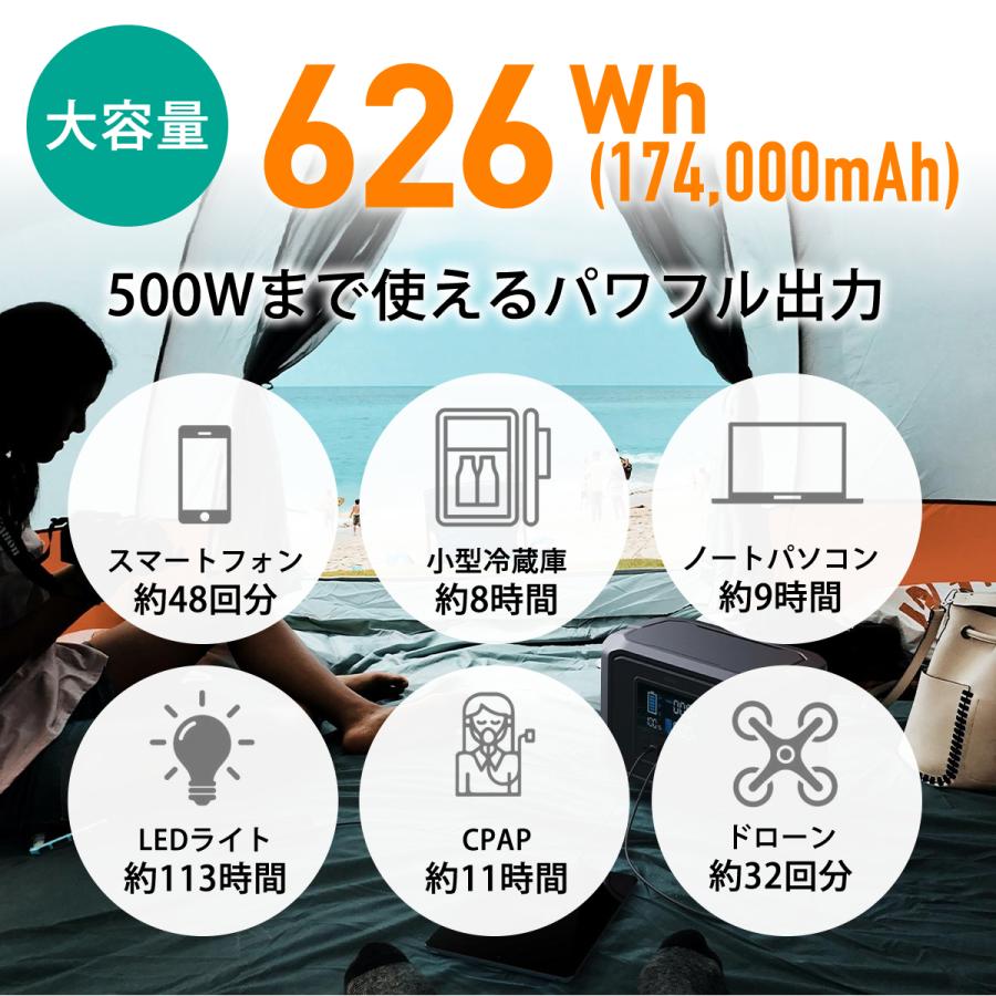 予約販売品予約販売品AUKEY PS-MC06 ポータブル電源 大容量 在宅勤務