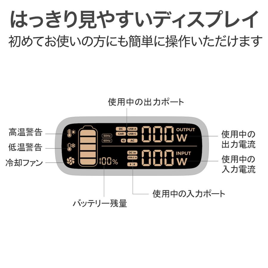 AUKEY ポータブル電源 297wh 定格300W 約300Wh 82500mAh DC/AC AUKEY ポータブル電源 297wh 定格300W 約300Wh 82500mAh DC/AC