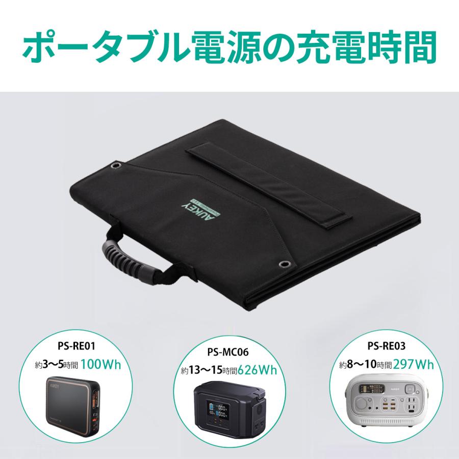 折りたたみ式 ソーラーチャージャー 60W 防災 アウトドア 急速充電