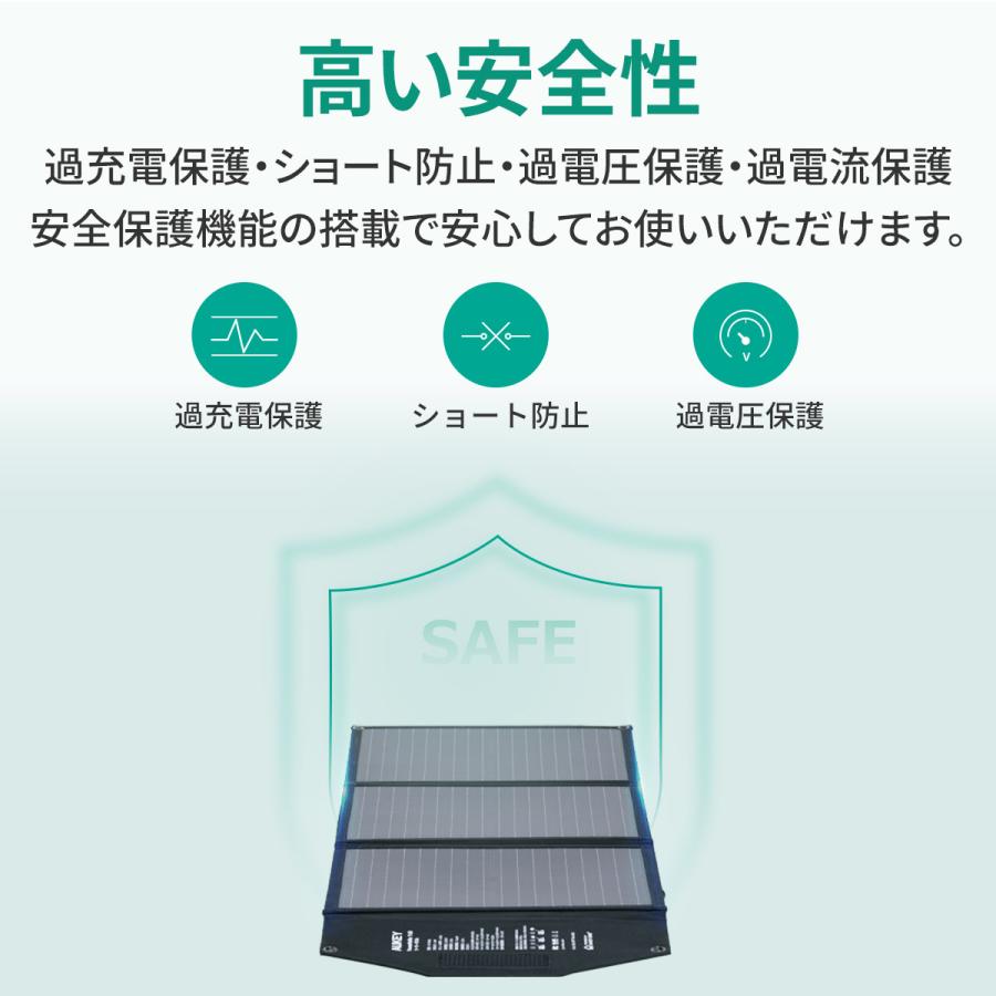 AUKEY ソーラーパネル ソーラーチャージャー 60W 防災 折りたたみ式