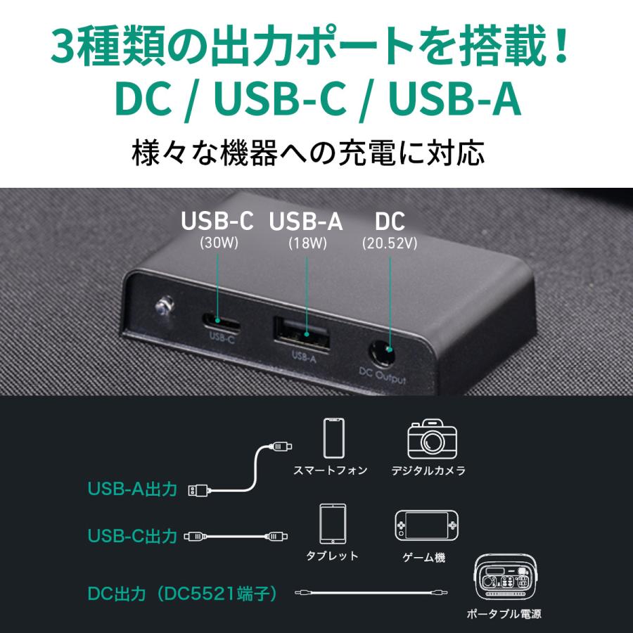 AUKEY ソーラーパネル ソーラーチャージャー 60W 防災 折りたたみ式
