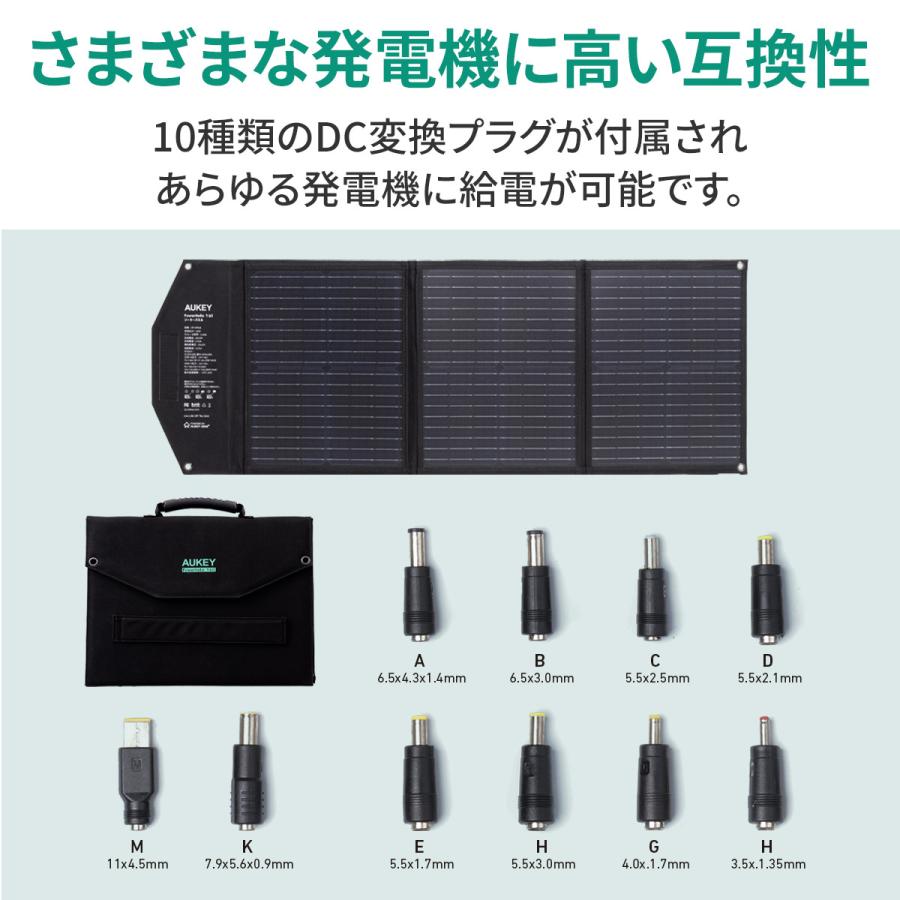 期間限定セール】AUKEY ソーラーパネル ソーラーチャージャー 60W 防災