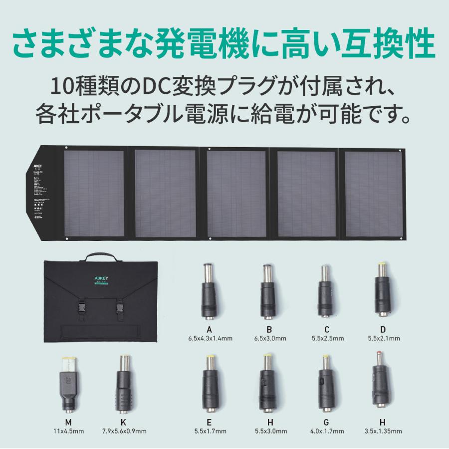 AUKEY ソーラーパネル ソーラーチャージャー 120W 防災 折りたたみ式