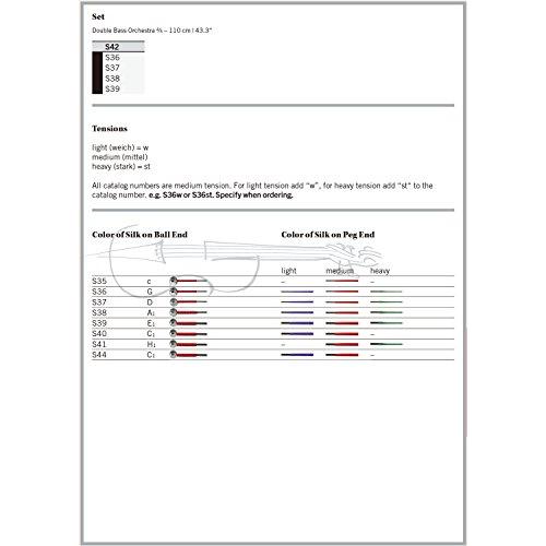 人気商品！】SPIROCORE スピロコア コントラバス弦セット S42 MEDIUM